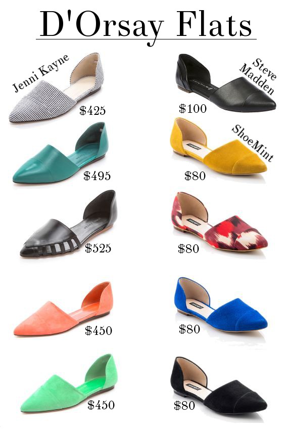 d’Orsay flats