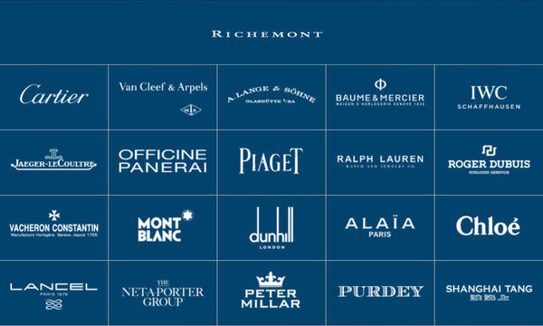 Richemont