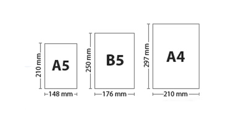 A4腰